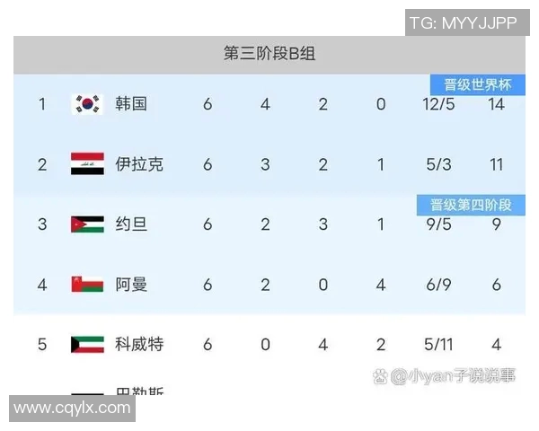 阿联酋vs世界强队的激烈对决展现足球魅力与团队精神